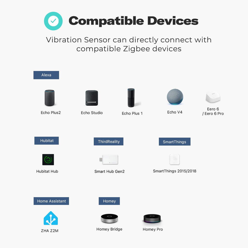 THIRDREALITY Zigbee Vibration Sensor with 110dB Alarm, Zigbee Hub Required,Adjustable Sensitivity, Work with SmartThings, Home Assistant via ZHA/Z2M, Homey and Echo Devices with Built-in Zigbee hub