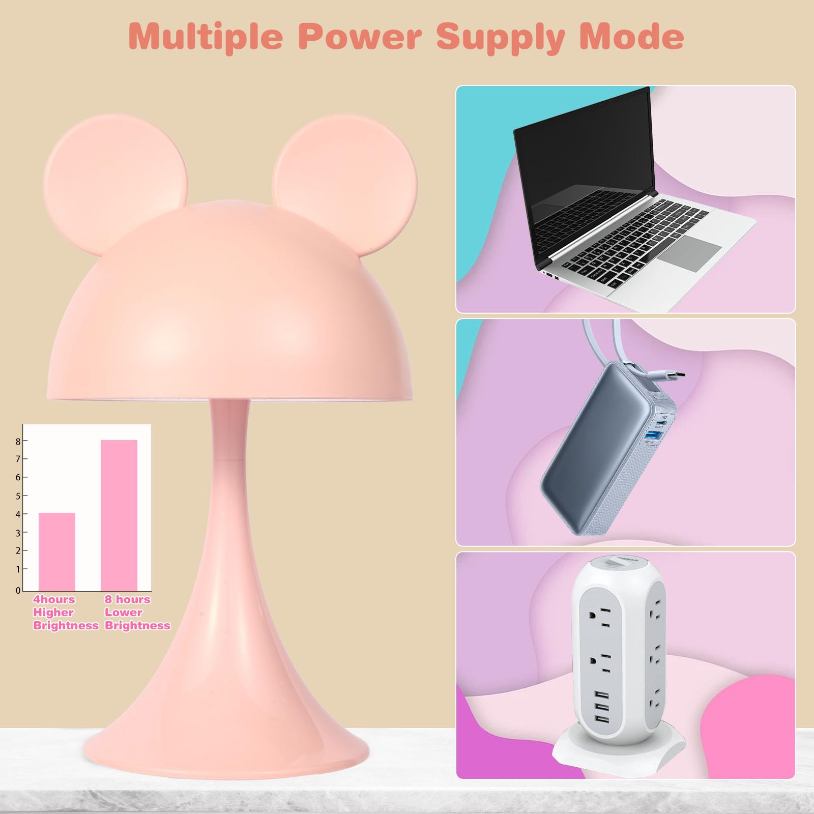 MARZIUS Rechargeable Mouse-Shaped LED Bedside Lamp – Kids Room Night Light with Touch Dimming & 3 Color Temperatures (Pink)