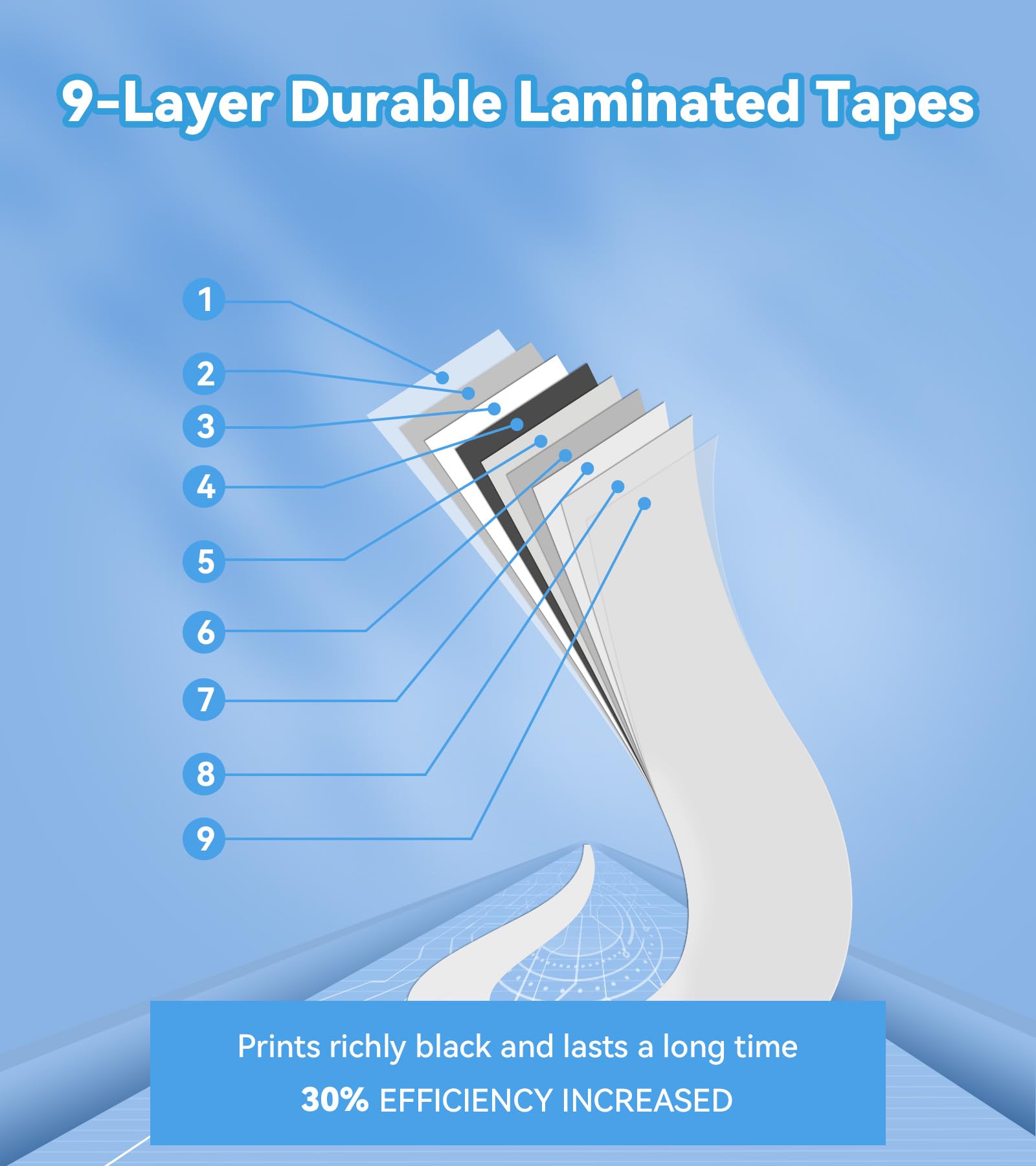 EazeID D210S H1100 Label Maker Refills, TZe-131 TZ Clear Tape 12mm 0.47 Laminated Compatible with Brother P Touch Label Tape TZe131 TZ131 for Ptouch PT D210 D220 H110 PT-P710BT D400 D600, 5-Pack