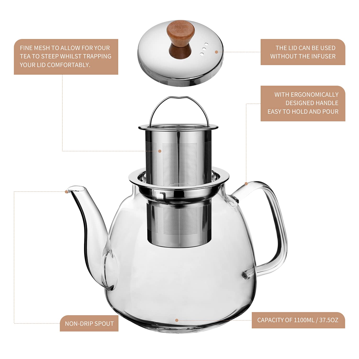 CNGLASS 1100ml Glass Teapot with Infuser,Clear Glass Tea Kettle with Removable Stainless Steel Strainer,Stovetop Safe Glass Teapot for Blooming and Loose Leaf Tea