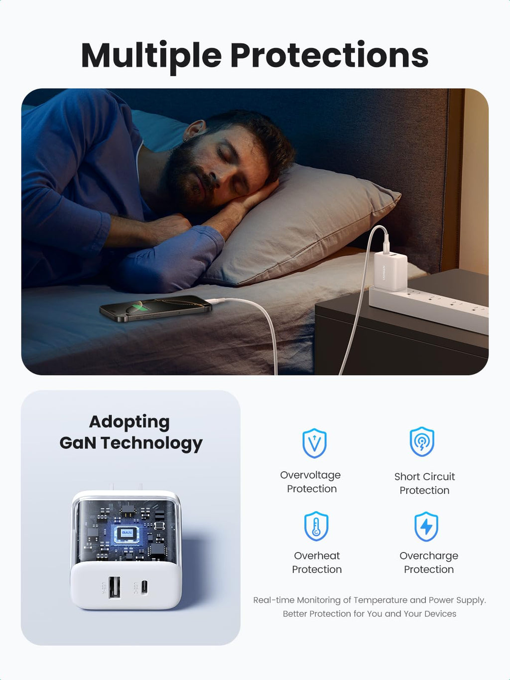 UGREEN 2 Pack 20W USB C PD Wall Charger Block Fast Charge, 2 Ports PD + QC, Compatible with iPhone 17 16 15 14 Pro Max, Pixel 10 9 8 Pro, Galaxy S26 S25 S24 S23, iPad Air and More