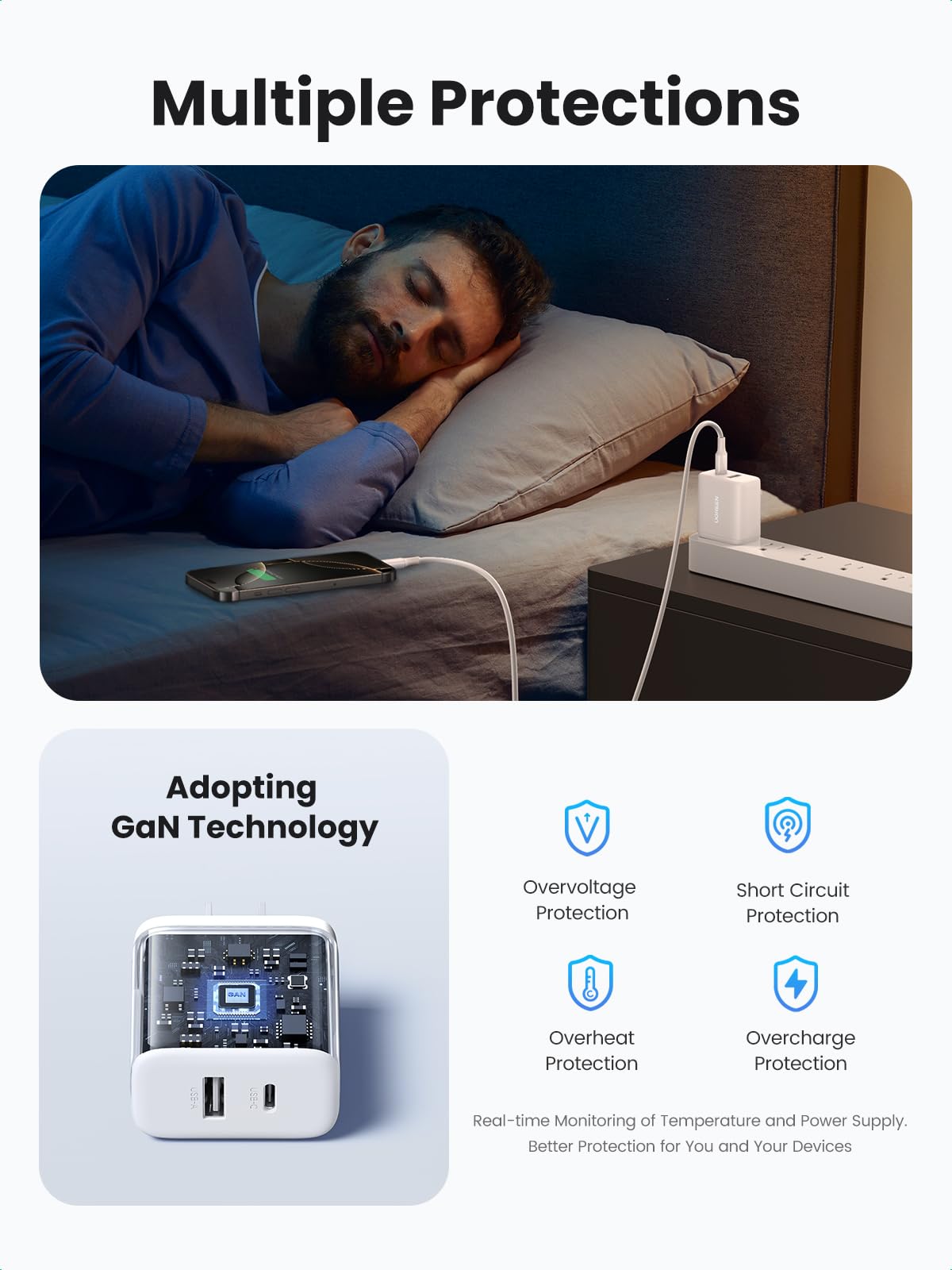 UGREEN 2 Pack 20W USB C PD Wall Charger Block Fast Charge, 2 Ports PD + QC, Compatible with iPhone 17 16 15 14 Pro Max, Pixel 10 9 8 Pro, Galaxy S26 S25 S24 S23, iPad Air and More