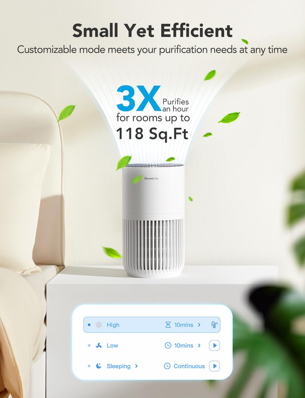 GoveeLife Air Purifier Replacement Accessories for H7126,H13 HEPA