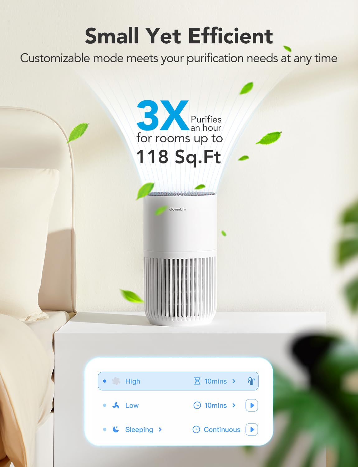 GoveeLife Air Purifier Replacement Accessories for H7126,H13 HEPA