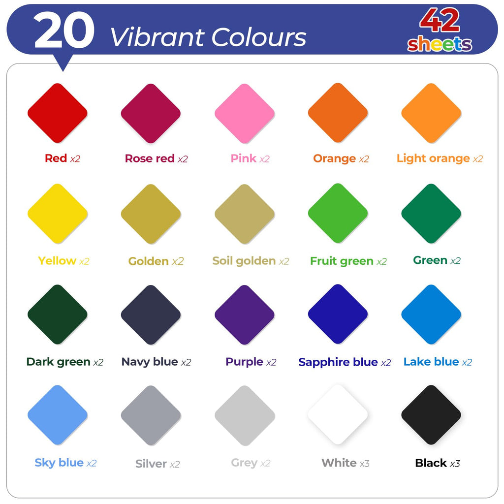 Ohuhu Heat Transfer Vinyl, 42 Pack Iron on Vinyls, 20 Glossy Colors HTV Heat Transfer Vinyl Bundle, DIY Iron-on Vinyl Sheets For Heat Press Craft Machine for Cricut and Cameo, DIY Craft