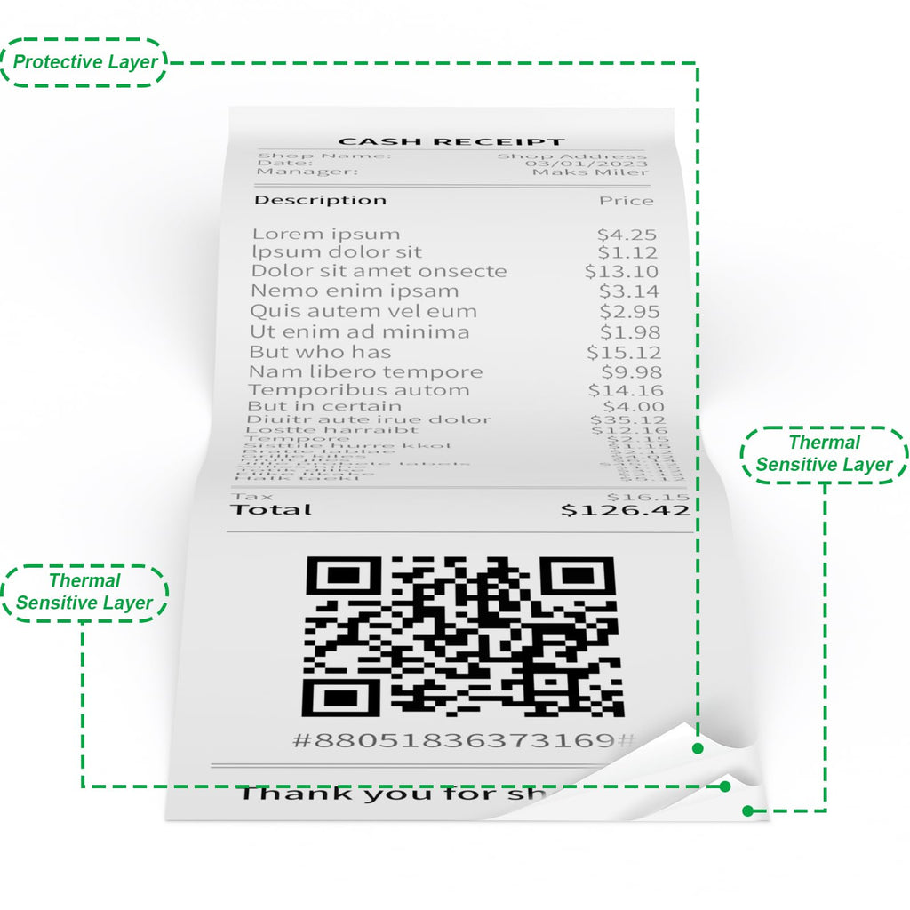 2 1/4" x 50' Thermal Paper, 2.25 x 50 ft Receipt Paper Rolls, POS Cash Register Point of Sale Credit Card Paper, Premium Thermal Printer Paper (50 Rolls)