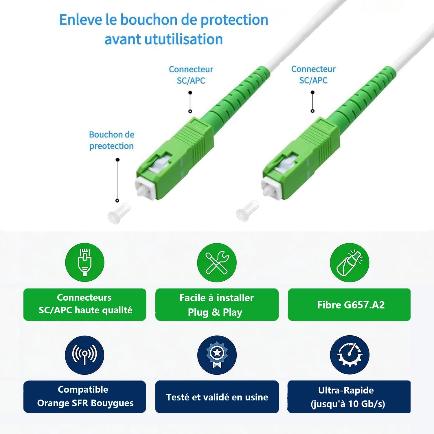 Elfcam® - 10m/32.81ft Fiber Optic Cable SCA to SCA Simplex Singlemode 9/125μm LSZH, Compatible with FTTH Cables, Rogers, Bell and Telus, White Color, 10 Meters