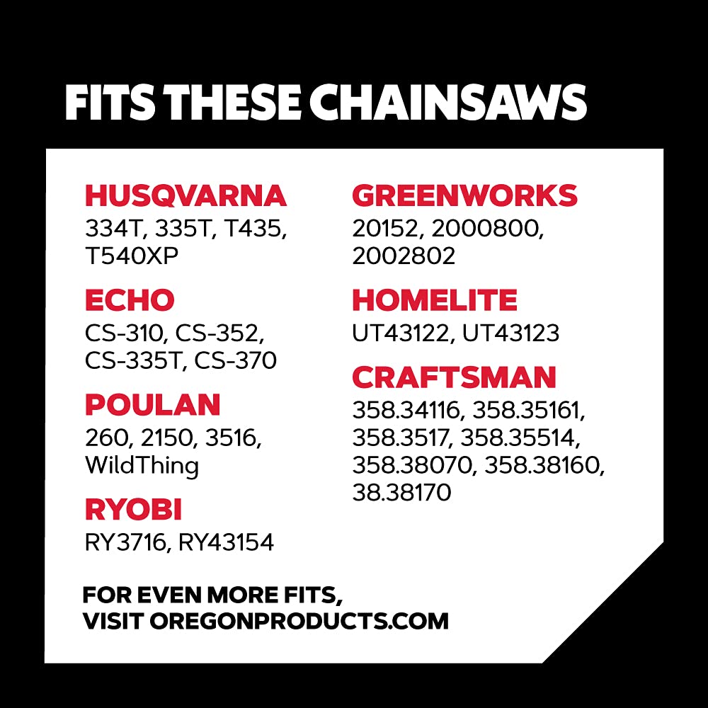 Oregon S56 AdvanceCut Chainsaw Chain for 16-Inch Bar -56 Drive Links – Low-Kickback Chain fits Makita, Echo, Husqvarna and More