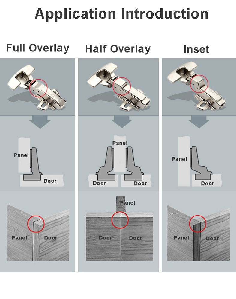 Blum Clip Top BLUMOTION 110 Degree Standard Hinges Kitchen Cabinet Cupboard Door Hinge 71MB3550 Self Slow Close Mechanism Hinge Made in Austria Full Overlay, Pack of 2