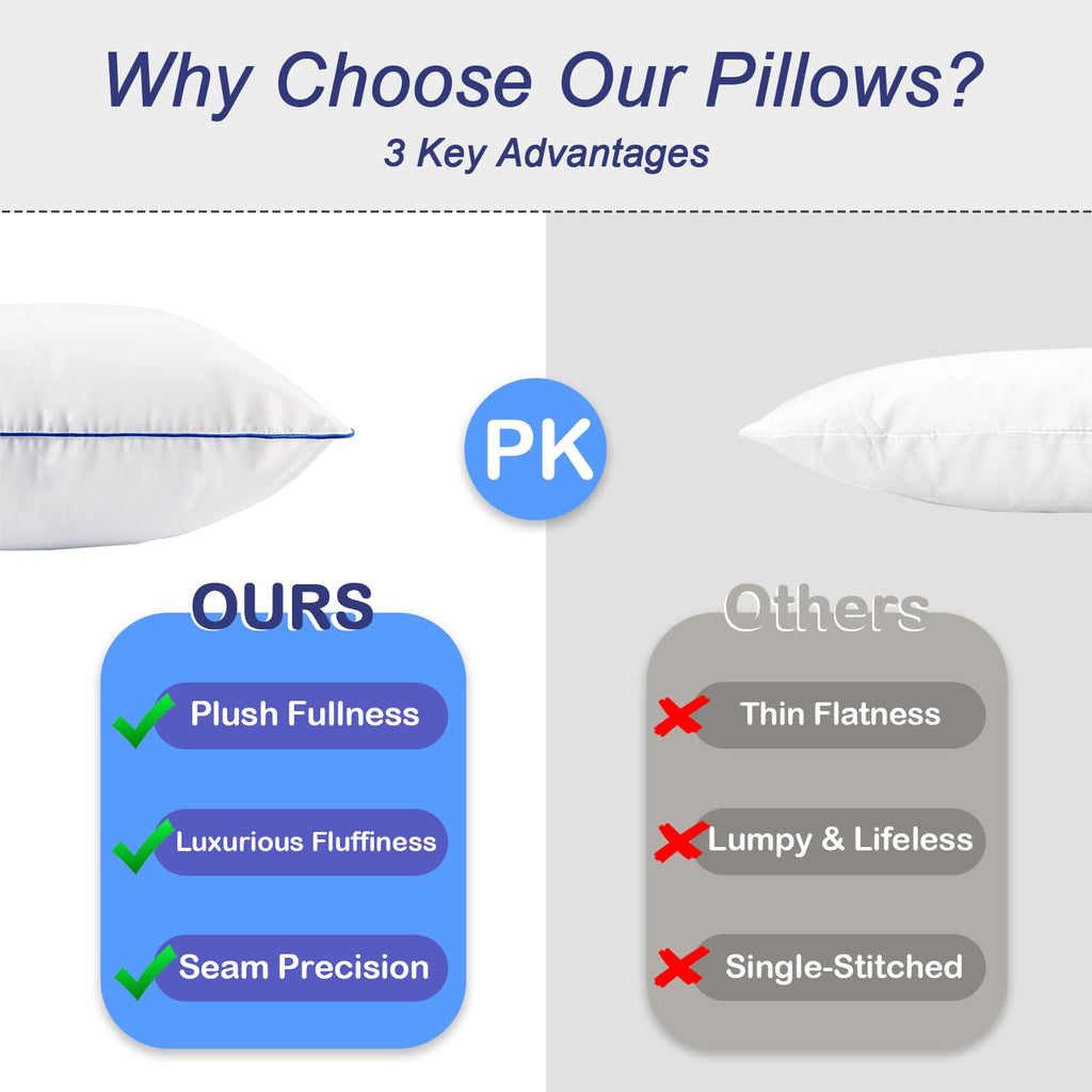Wuuyuef 18x18 Pillow Inserts Set of 2, Hypoallergenic Machine Washable Fluffy Microfiber Cushions, Premium Soft Throw Pillow Stuffer for Couch, Sofa – White