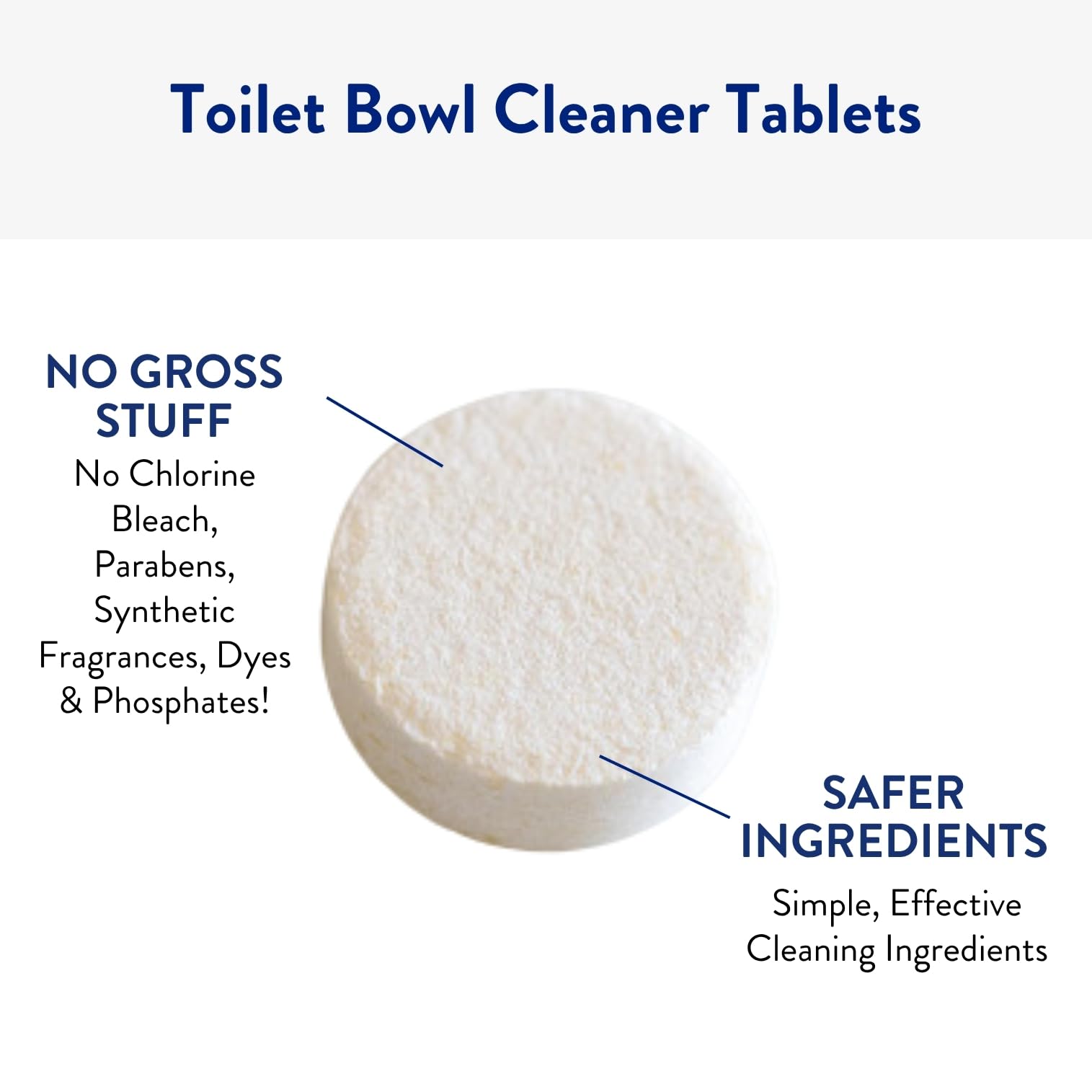 THE CLEAN PEOPLE Toilet Cleaner, Eco-Friendly Toilet Cleaning Pads, For Removing Hard Water Stains, Rust and Limestone Build-Up (12 Count)