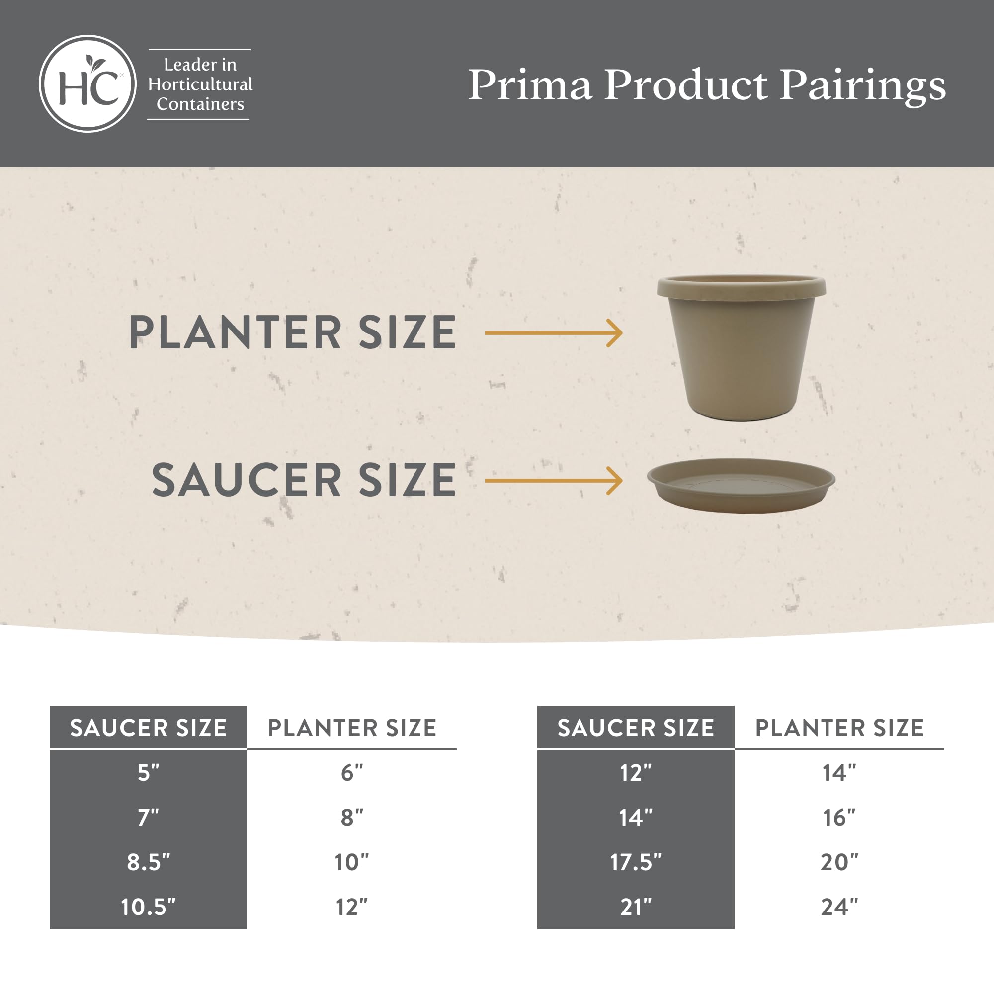 The HC Companies Round Prima Flower Pot Saucers - Plastic Plant Saucer for Outdoors & Indoors - Traditional Plant Pot Trays for Water Drainage -Durable Plant Tray (12-inch Cappuccino, Pack of 2)