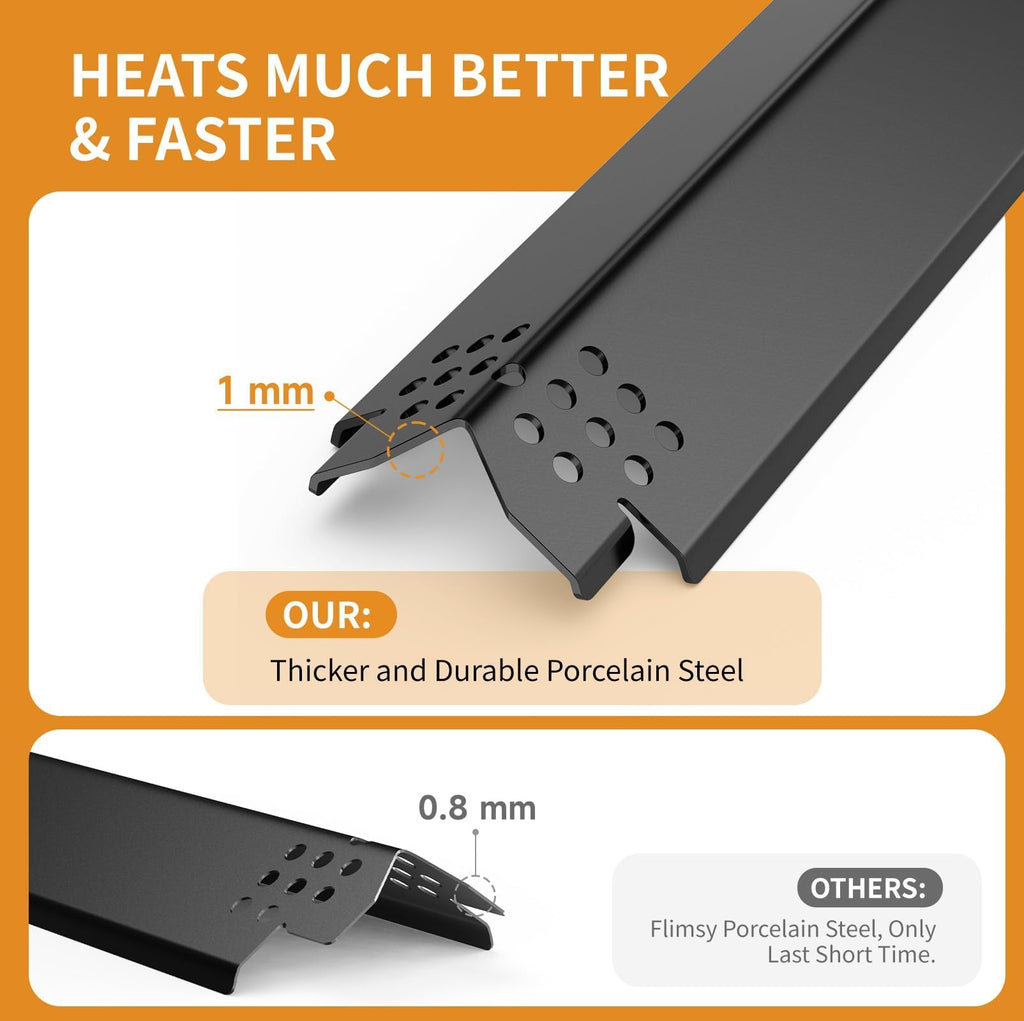 Grill Heat Plates Replacement Parts for Nexgrill 5 Burner 720-0888, 720-0888N, 720-0882A, 720-0882S, Home Depot Nexgrill 720-0830H, Nexgrill 6 Burner 720-0896B, 720-0898 Gas Grill, 4 Pack, 14.6 Inch