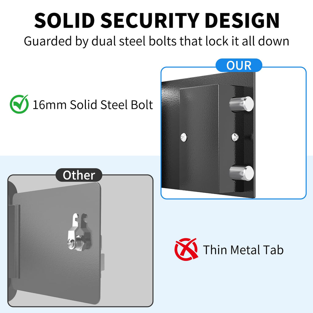 WASJOYE Home Cabinet Safe Box, Key Lock Coffre Fort High Security Safety Box, 0.5 Cubic Feet Steel Safes for Home/Office/Hotel, Cabinet Safe Box for Money Cash Jewelry Medicine Passport