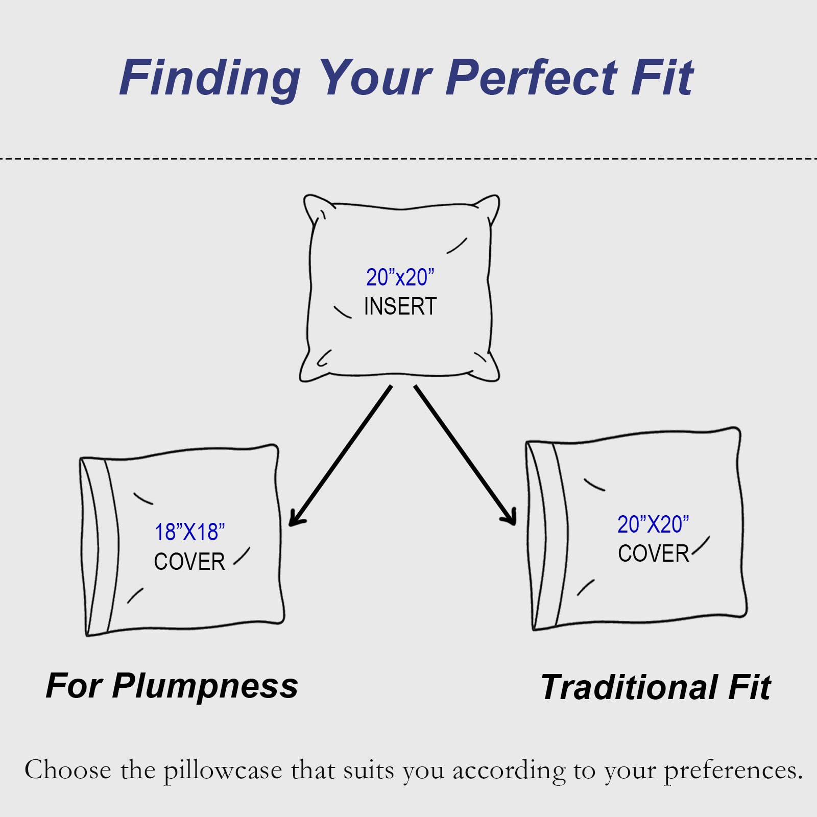 Wuuyuef 20x20 Pillow Inserts Set of 2, Hypoallergenic Machine Washable Fluffy Microfiber Cushions, Premium Soft Throw Pillow Stuffer for Couch , Sofa – White