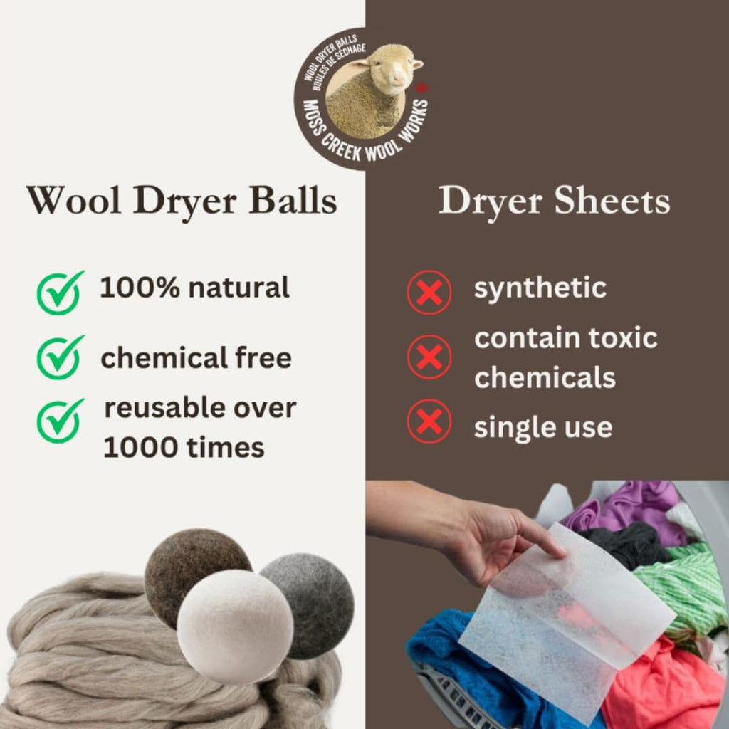 Wool Dryer Balls Made in Canada, Natural Fabric Softener Balls, Dryer Ball for Laundry, Reusable, Anti Static Dryerball, Boule Sécheuse, Canadian Products, XL, White, 3 Count, Pack of 1