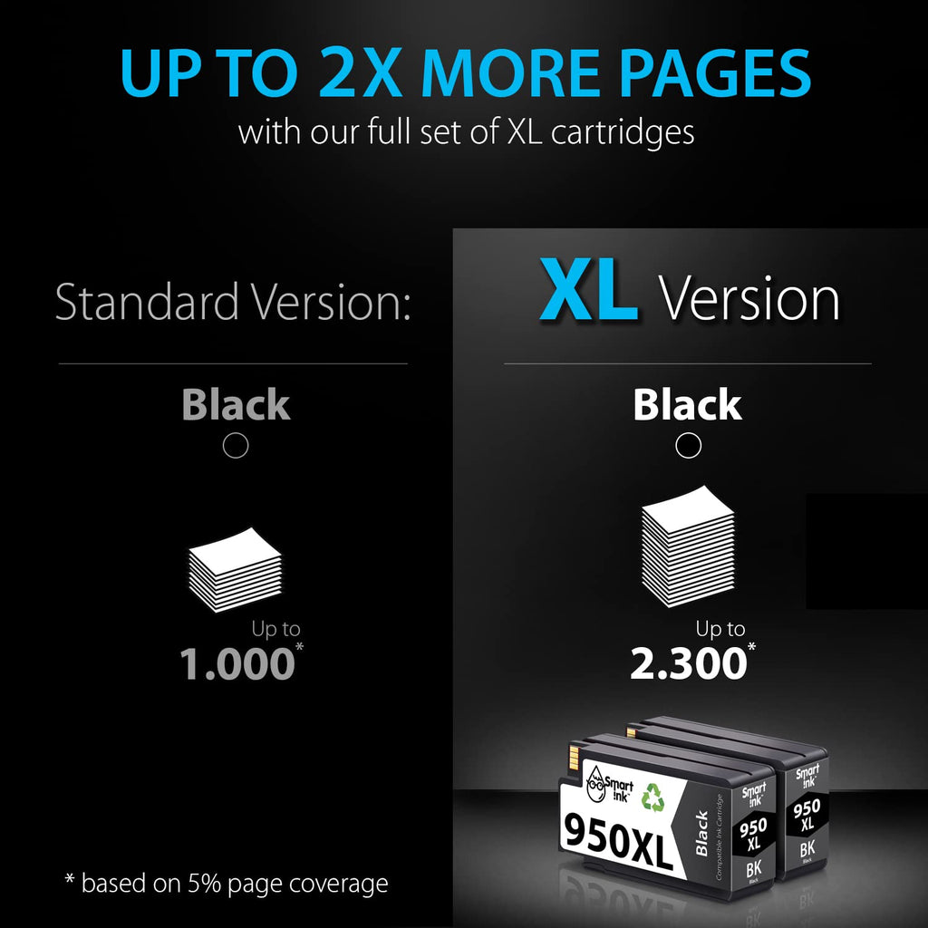 Smart Ink Compatible Ink Cartridge Replacement for HP 950XL 950 XL (Black, 2 Combo Pack) to use with 8610 8600 8620 8630 8615 8100 8110 8616 8625 8640 8660 251dw 271dw 276dw