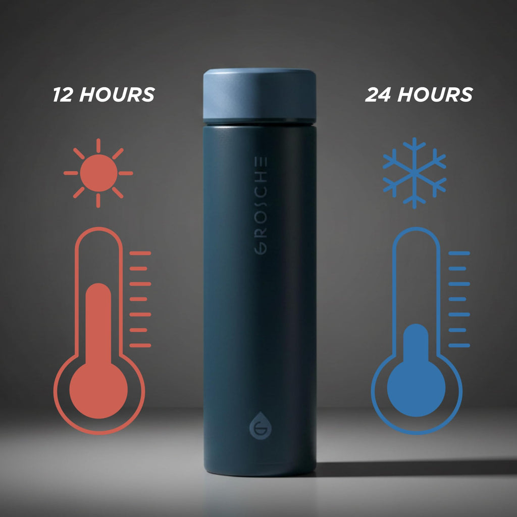 GROSCHE Toronto 16oz Insulated Infuser Flask - Stainless Steel, Leakproof, Perfect for Tea, Coffee, and Fruit Infusion, Home, Travel & Outdoor Use, Canadian Brand! - 16 fl. oz, Forest Green