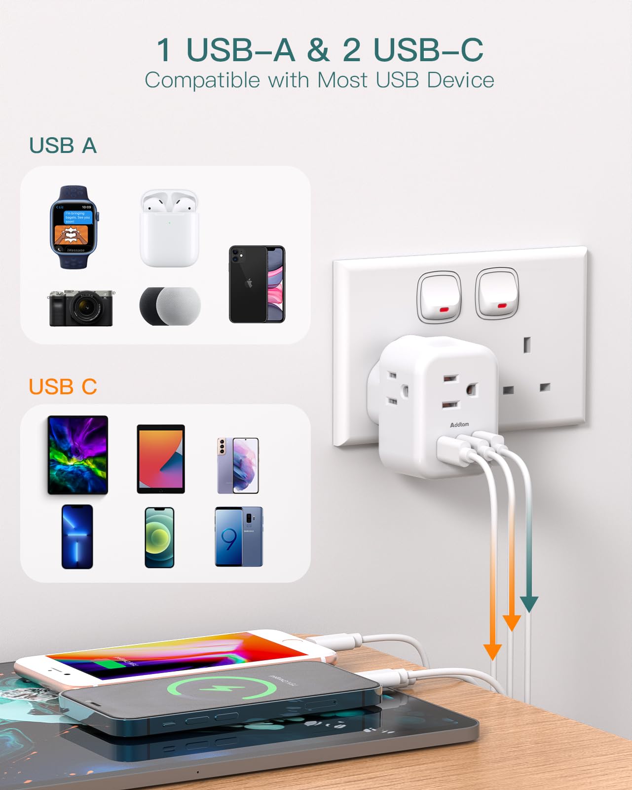 2-Pack US/CA to UK Ireland Travel Plug Adapter, Addtam Type G Power Outlet Adapter with 3 AC Outlets 3 USB(2 USB C), Travel Essentials for USA to Dubai Scotland British London England Hong Kong Irish