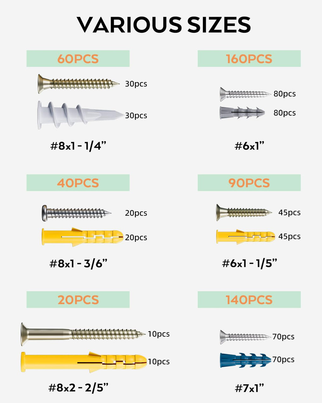 INCLY 510 PCS Drywall Anchors and Screws Assortment Kit, 255 Plastic Self Drilling Wall Anchors and 255 Flat Head Screw, 6 Sizes Galvanized Screw and Wall Plug Bolts with Organizer Box