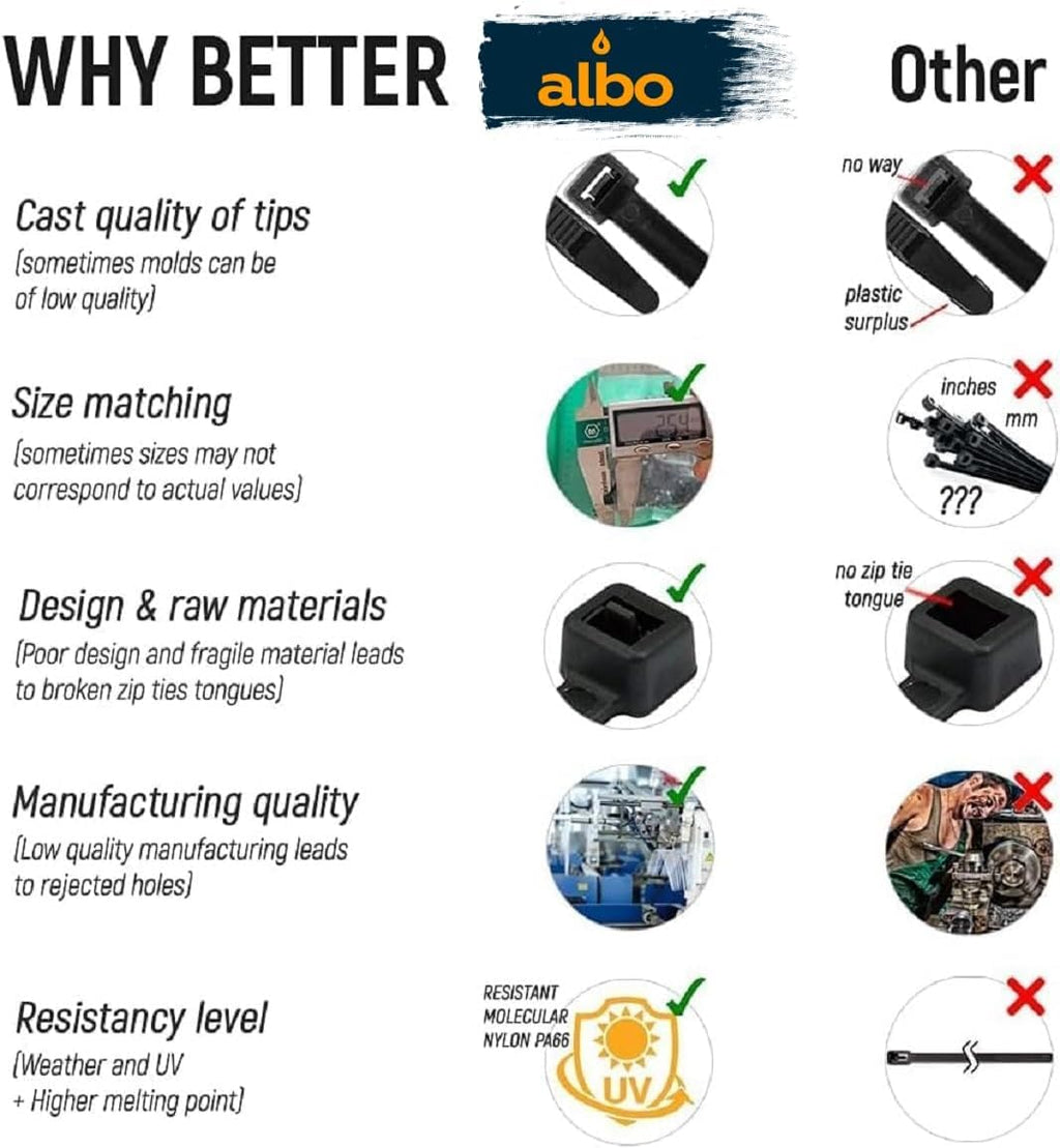 ALBO Black Zip Ties Assorted Sizes 800 Pack 4+6+8+10+12 Inch Plastic Black Cable Ties Wire Tie UV Resistant Nylon Tie Wraps Assorted Sizes