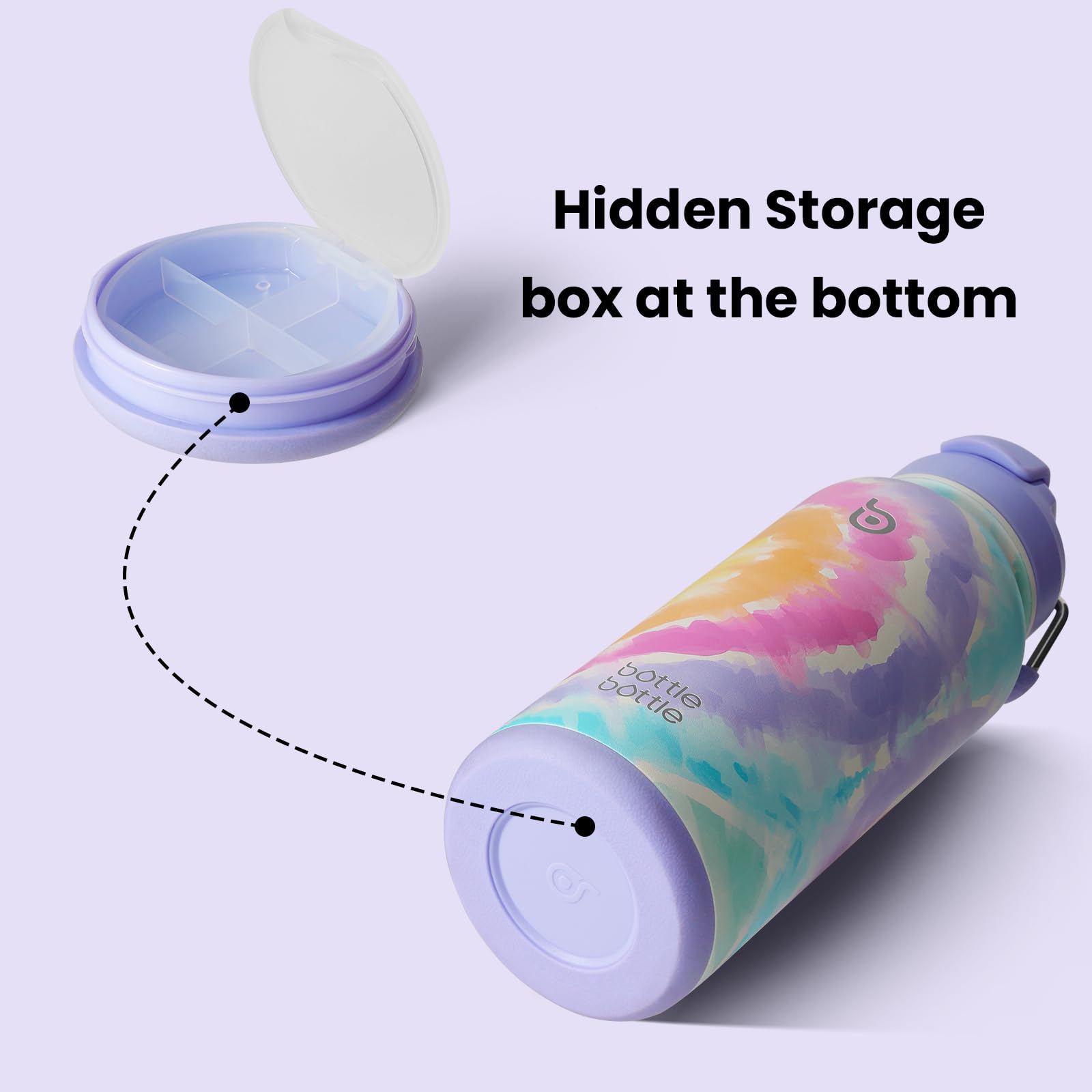 BOTTLE BOTTLE 32oz Insulated Water Bottle Stainless Steel Sport Water Bottle with Straw Dual-use Lid Design for Gym with Pill Box (cotton candy)