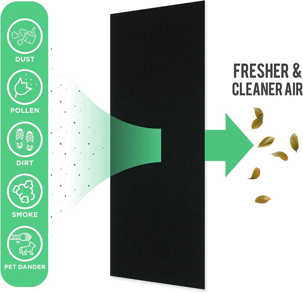 Air Vent Filters, 4"x10" Vent Filters, Activated Carbon Air Filters for Home, Floor Registers, Diffusers, Air Purifiers. Air Conditioner Filter, Fits 10"x4"-10"x3"-10"x2" Vents. 2mm 12-Pack