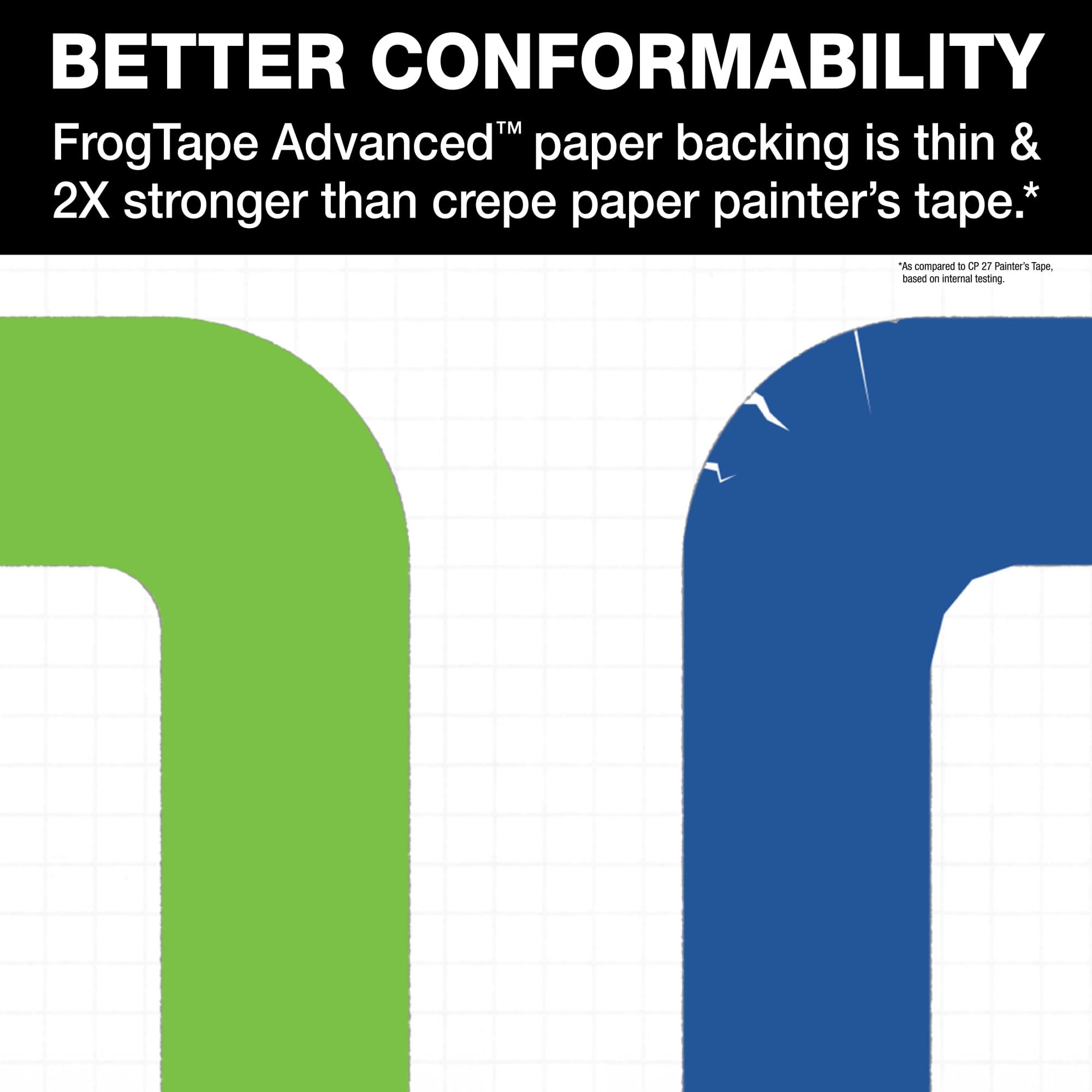 FrogTape Advanced Painters Tape, 1.5 Inch Wide (1.41-Inch x 45-Yard) Multi-Surface Tape with PAINTBLOCK, Conforms Around Curves & Contours, Tear-Free Removability, 2 Rolls, Green