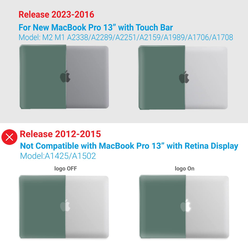 IBENZER Compatible with 2025 2024 M2 M1 MacBook Pro 13 Inch Case 2025-2016 A2338 A2289 A2251 A2159 A1989 A1706 A1708, Hard Shell Case&Keyboard Cover for Mac Pro 13, Midnight Green, CA-T13-MTGN+1