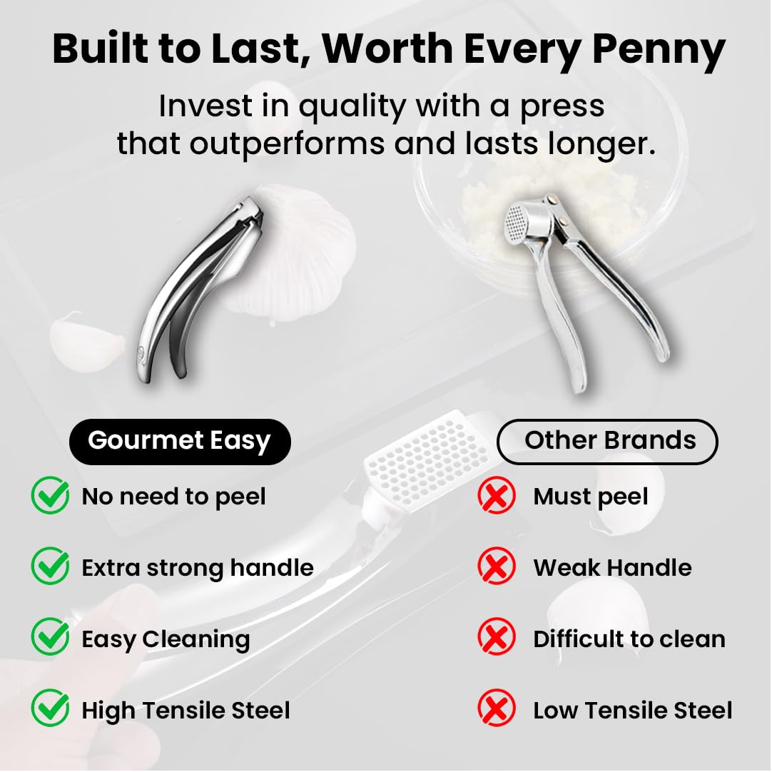 No Peeling Required Garlic Press Stainless Steel with Detachable Handle for Fine Mincing-Premium Garlic Mincer Tool, Rust-Proof, Easy to Clean, Dishwasher Safe Garlic Crusher with Lifetime Replacement