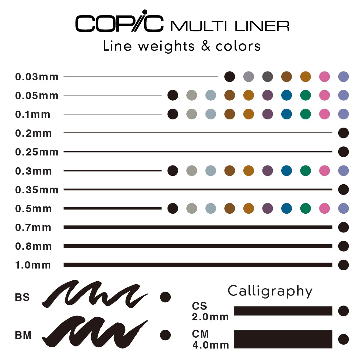 Copic Markers MLB2 9 Piece Multiliner Inking Pen Set B-2, Black