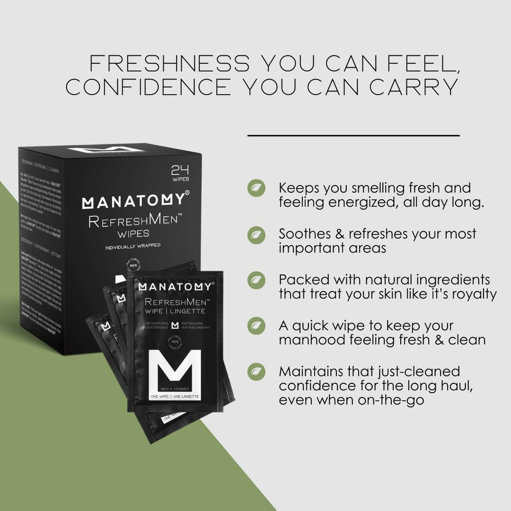 MANATOMY® RefreshMen Wipes, On-the-Go Individually Wrapped Hygiene Wipes, Refreshing and Hydrating Body Wipes with Aloe Vera & Chamomile, Extra-Thick & Large, Designed for Men, Value Pack, 3 X 24ct = 72 Individually Wrapped Wipes Total