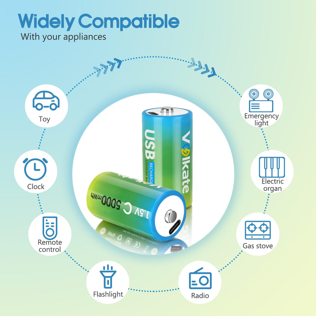 C Batteries 2 Pack, USB Rechargeable Lithium C Cell Batteries with Charging Cable, Battery C Size LR 14 1.5V 5000mWh, Type C Battery