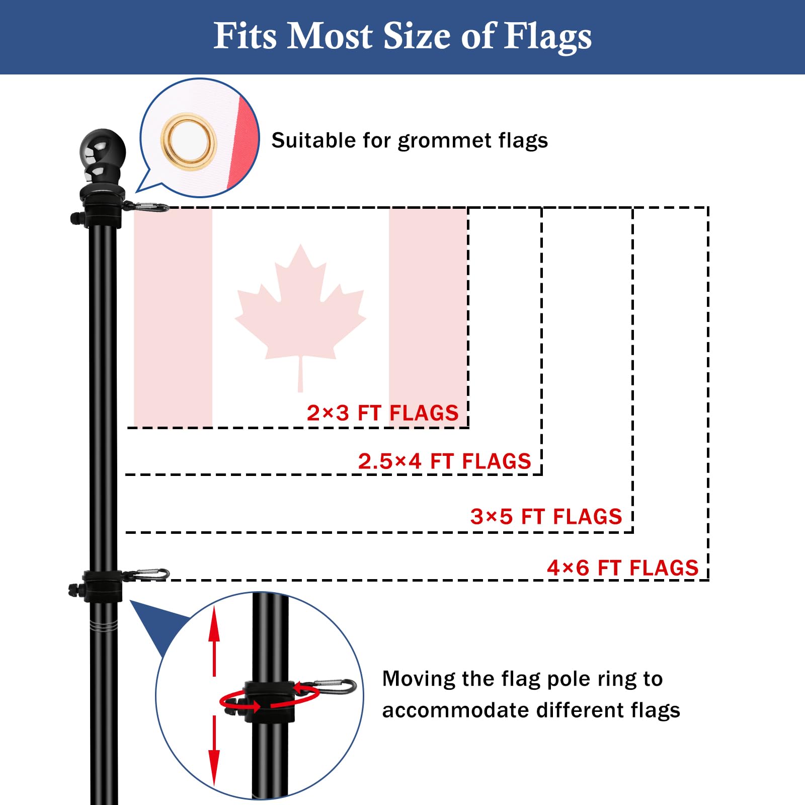 NQ 5 FT Flag Poles for Outside House, Flag Poles Outdoor for Porch, Yard, House Flag Pole, Heavy Duty Flagpole (Black, Without Flag Holder)