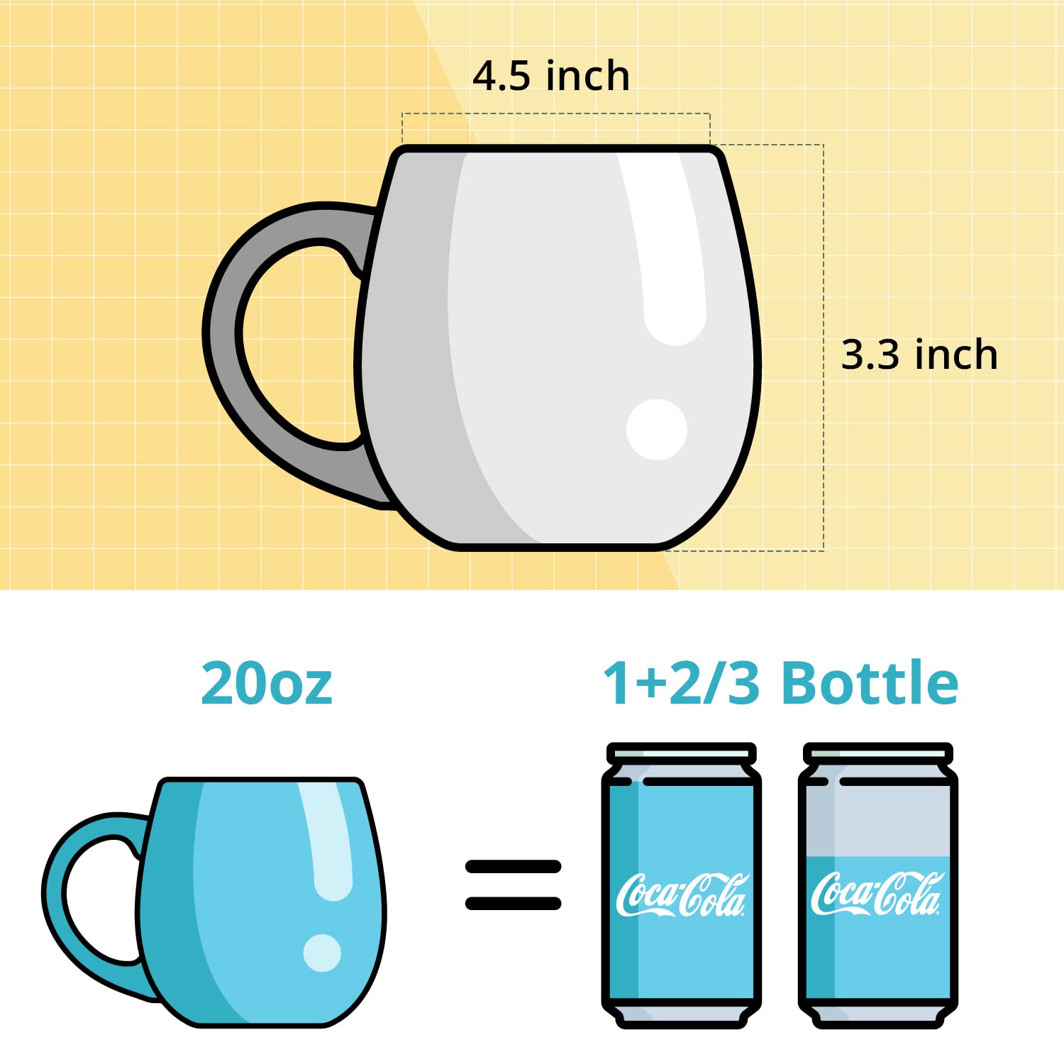 LIFVER 20 Ounces Coffee Mugs Set of 4, Large Coffee Mugs with Color on Inside, Speckled Big White Mugs with Large Handles for Coffee, Tea, Hot Cocoa, Christmas Gifts for Women Men Jumbo Soup Mugs Microwavable