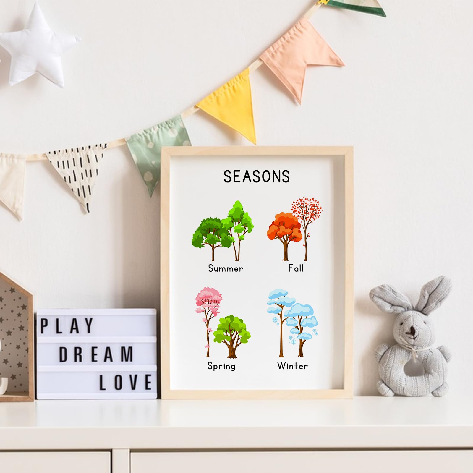 Educational Posters for Toddlers & Preschool Classroom Decor - large Learning Poster,ABC Alphabet, Numbers 1-100, Shapes, Weather, Days of Week Chart - Preschool Classroom Decor, Homeschool & Playroom