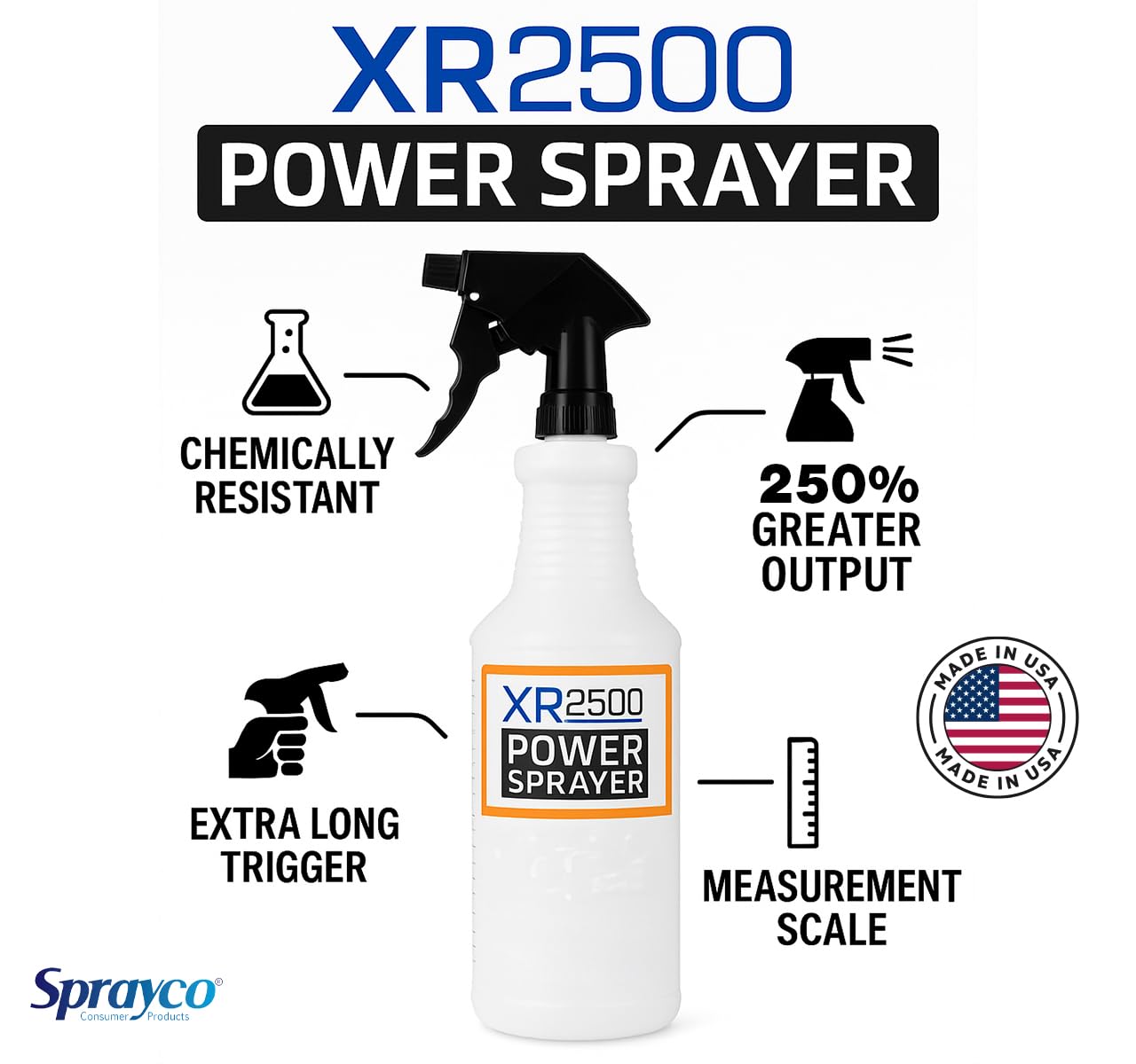 Sprayco Power Spray Bottles with High Output and Dilution Scale, Fully Adjustable and Chemically Resistant, 32oz, 2-Pack
