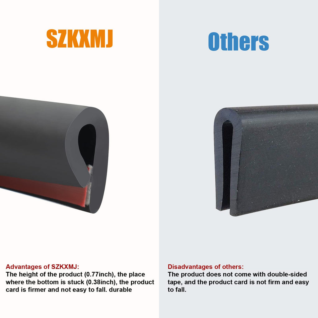 Edge Trim-Rubber U Channel Length 9.8FEET with self-Adhesive Design for car Doors, Table Corners, etc (9.8FEET, BLACK)