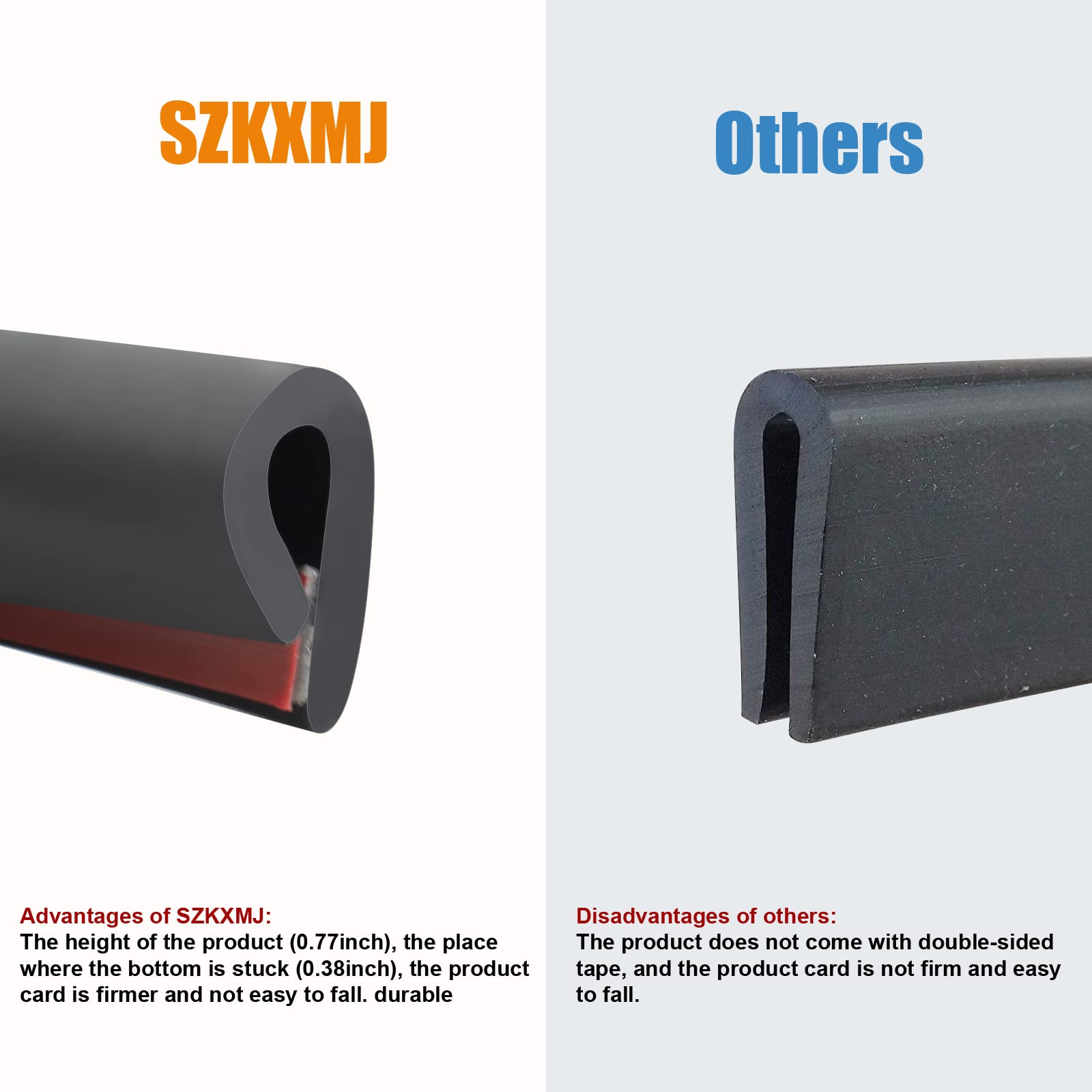 Edge Trim-Rubber U Channel Length 9.8FEET with self-Adhesive Design for car Doors, Table Corners, etc (9.8FEET, BLACK)