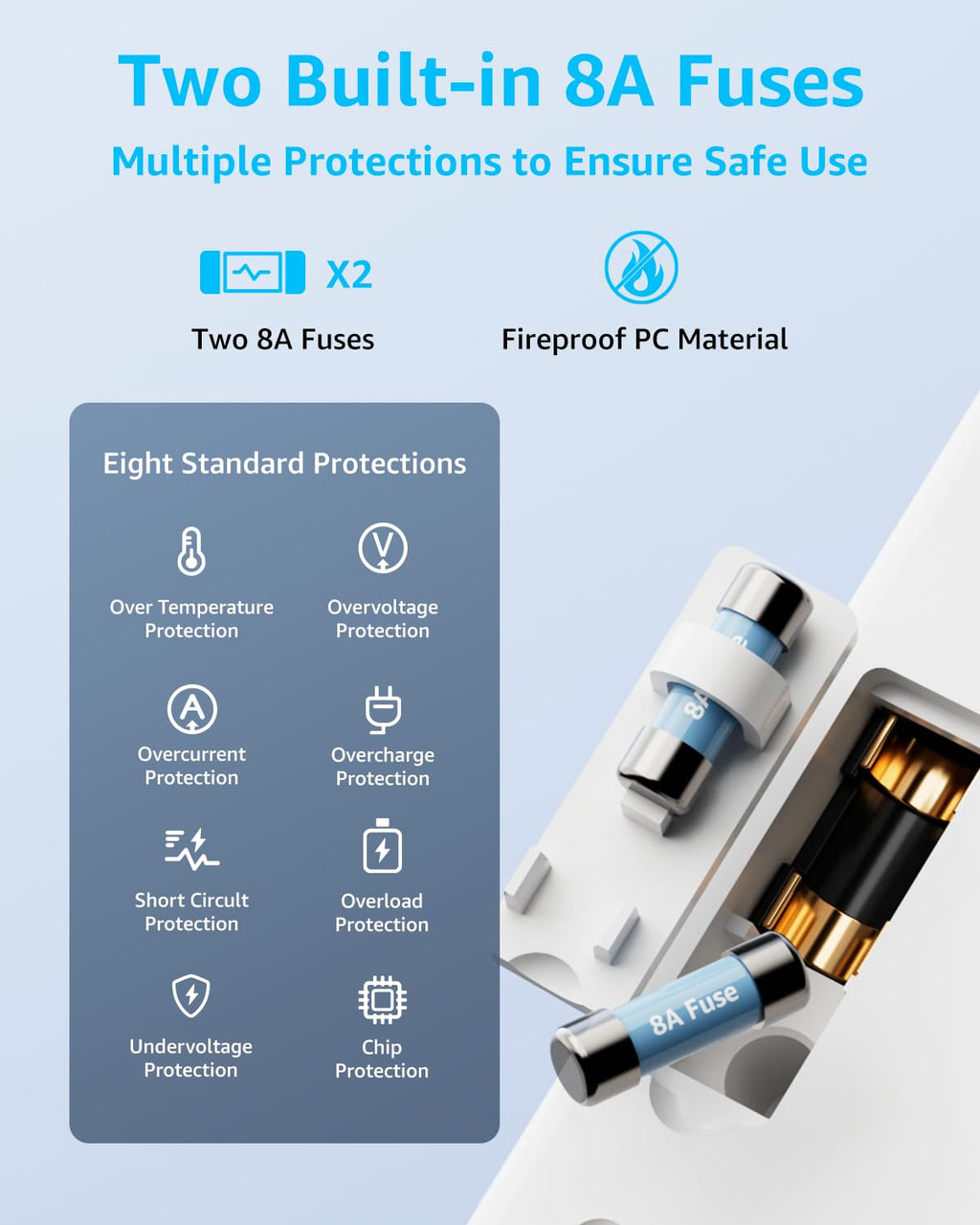 decqle Universal Travel Adapter, International Travel Plug Adapter with 2 USB-C(PD 20W) ＆ 1 USB-A Ports, All in One Portable Adaptor, for USA, UK, EU, AU ＆ 224+ Countries (White)