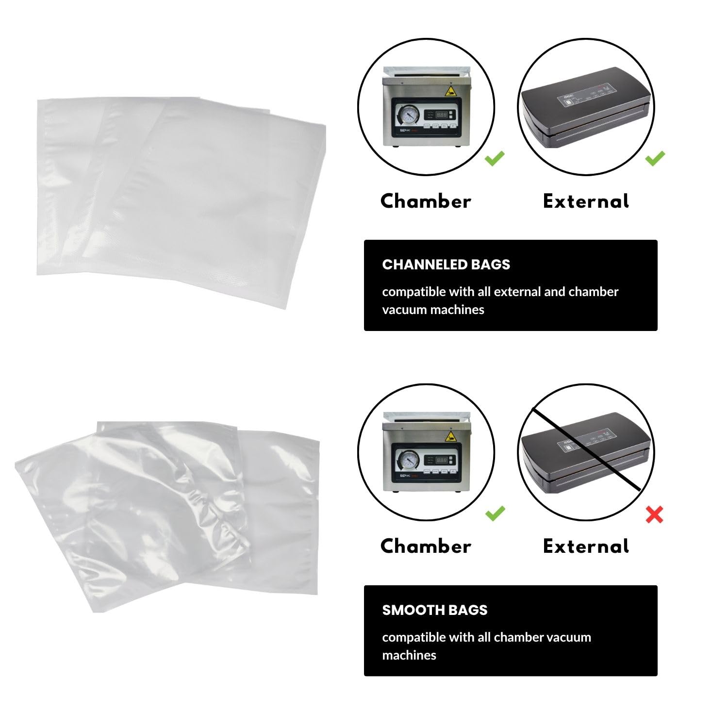 Atmovac ATVSB Channeled Vacuum Sealer Bags for Sous Vide 10" x 14" – 100 Bags – -40°F to 221°F – For Chamber & External Sealers – BPA-Free Food Storage