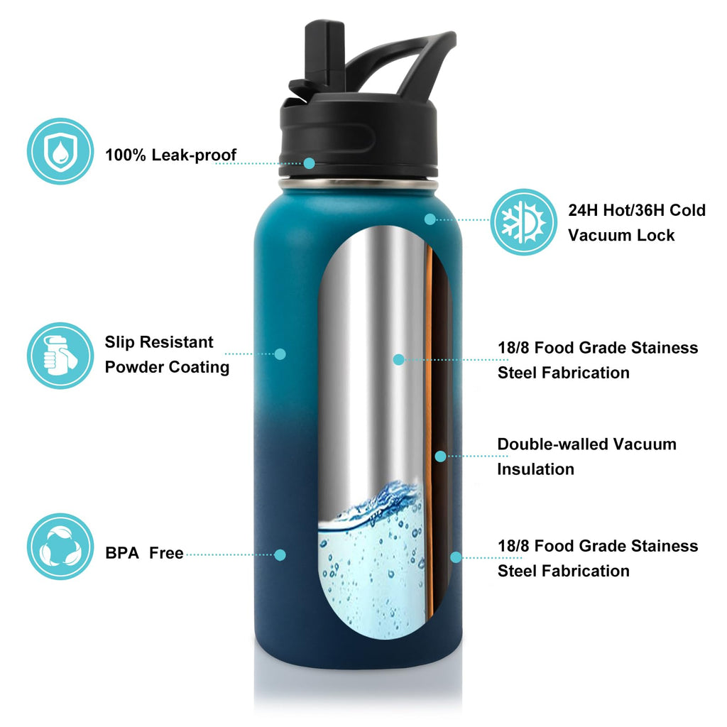 Insulated Water Bottle, 32oz Vacuum Stainless Steel Metal Sports Water Bottles with Stickers, Straw & Spout Lid (2 Lids), Double Walled to Keeps Hot and Cold, Leak Proof, BPA-Free, 32oz (Green Blue)