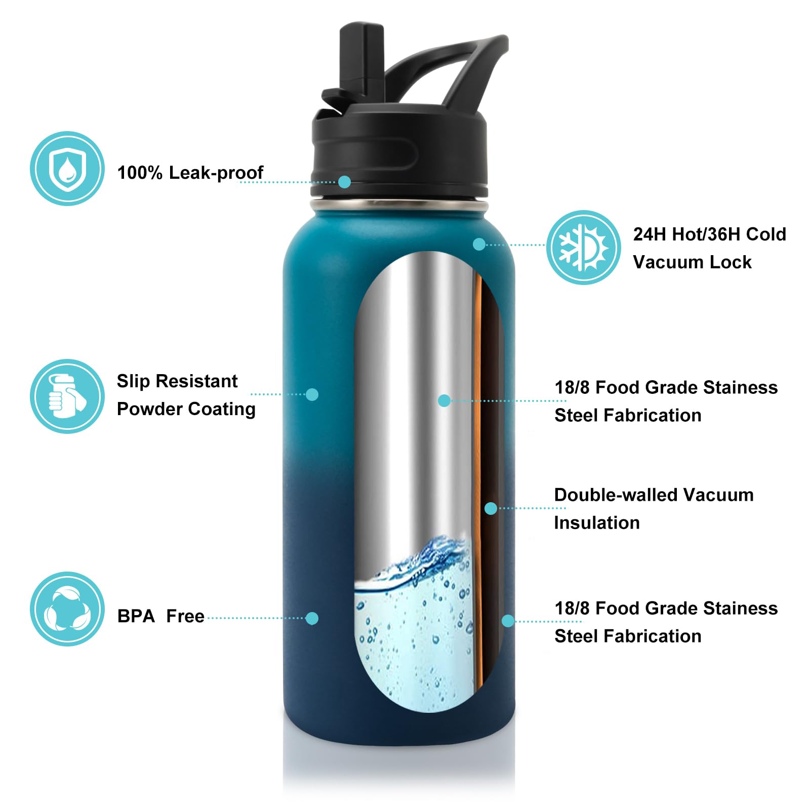 Insulated Water Bottle, 32oz Vacuum Stainless Steel Metal Sports Water Bottles with Stickers, Straw & Spout Lid (2 Lids), Double Walled to Keeps Hot and Cold, Leak Proof, BPA-Free, 32oz (Green Blue)