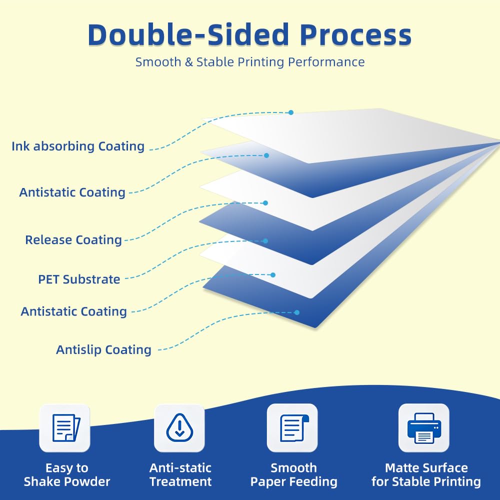 100 Sheets DTF Transfer Film Paper A4 Double Sided Thick Clear Pretreat Sheets, PET Heat Transfer Paper for Inkjet Printer DTG Printer Direct Print On T Shirts Textile