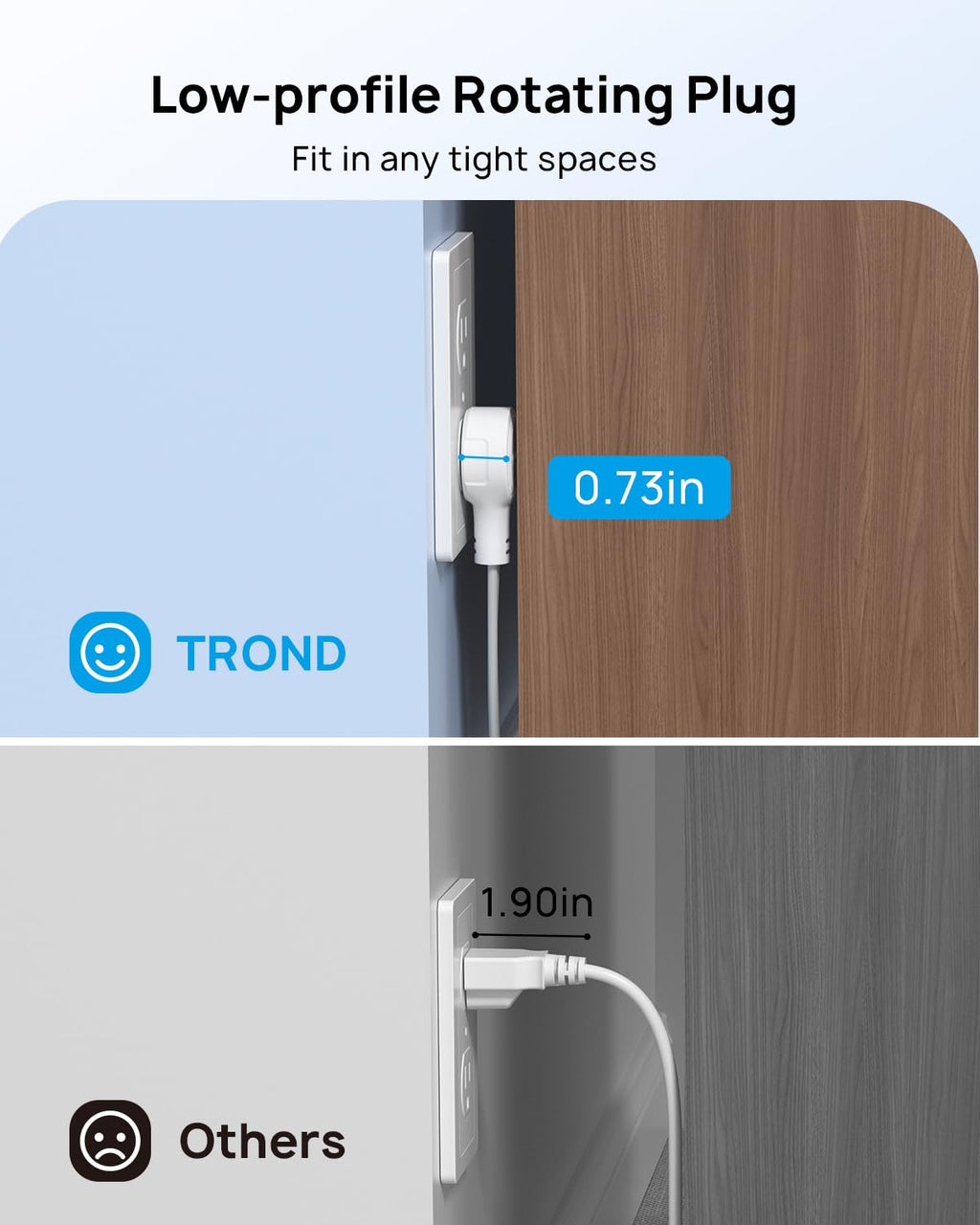 TROND 6ft Flat Extension Cord Indoor, 360° Rotating Plug Power Bar, 3 Way Outlets Extender, 13 Amps, 1625W, Small Flexible SPT 16/3 Cable Splitter for Hotel Cruise Ship Travel Essentials, White