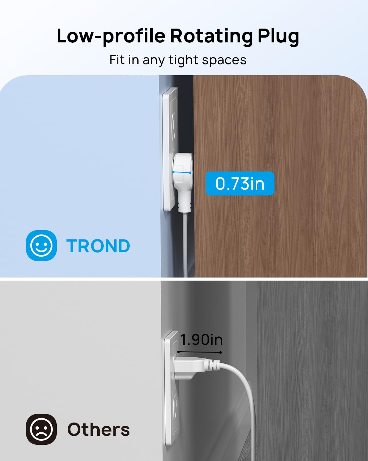 TROND 6ft Flat Extension Cord Indoor, 360° Rotating Plug Power Bar, 3 Way Outlets Extender, 13 Amps, 1625W, Small Flexible SPT 16/3 Cable Splitter for Hotel Cruise Ship Travel Essentials, White