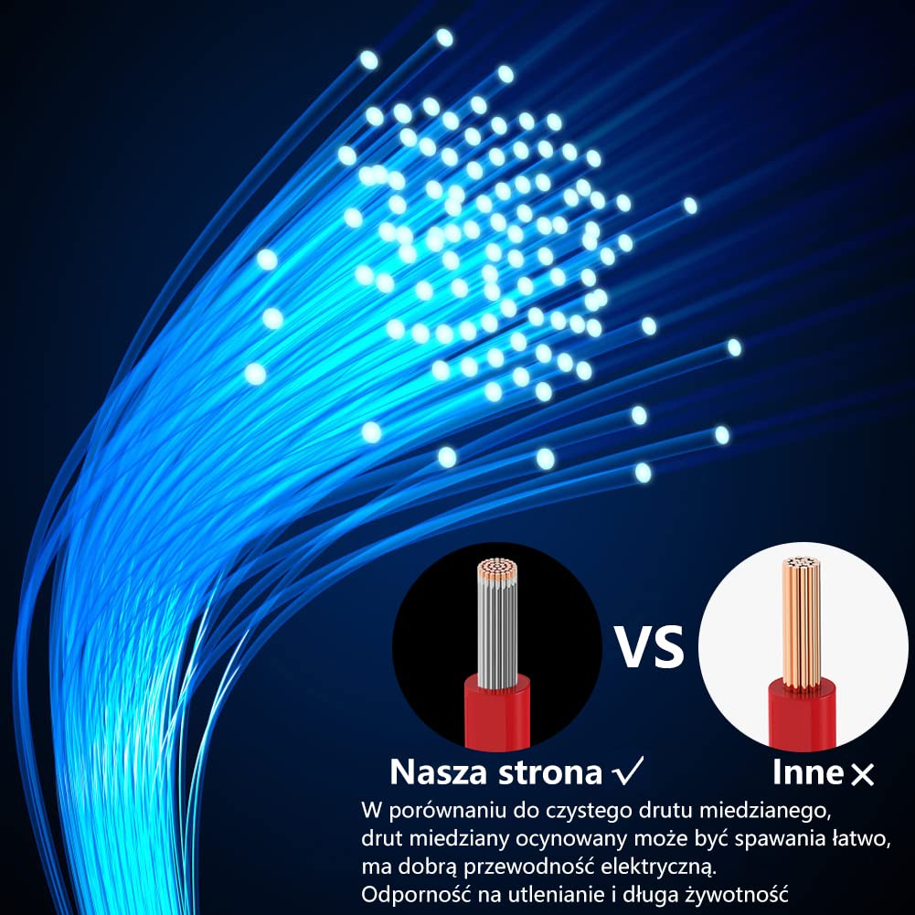 Fermerry 20AWG Stranded Wire Silicone Tinned Copper Wire 20 Gauge Electronic Hook up Electrical Wire 6 Colors 10Ft Each Automotive Wire (10 FT 6 Colors Each, 20AWG)
