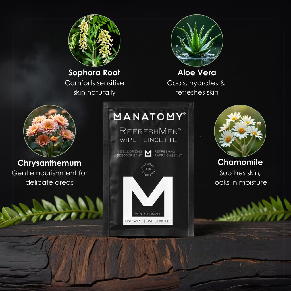 MANATOMY® RefreshMen Wipes, On-the-Go Individually Wrapped Hygiene Wipes, Refreshing and Hydrating Body Wipes with Aloe Vera & Chamomile, Extra-Thick & Large, Designed for Men, Value Pack, 3 X 24ct = 72 Individually Wrapped Wipes Total
