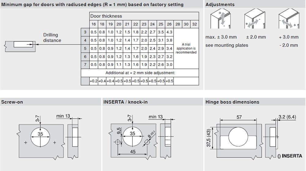 Blum Clip Top BLUMOTION 110 Degree Standard Hinges Kitchen Cabinet Cupboard Door Hinge 71MB3550 Self Slow Close Mechanism Hinge Made in Austria Full Overlay, Pack of 2