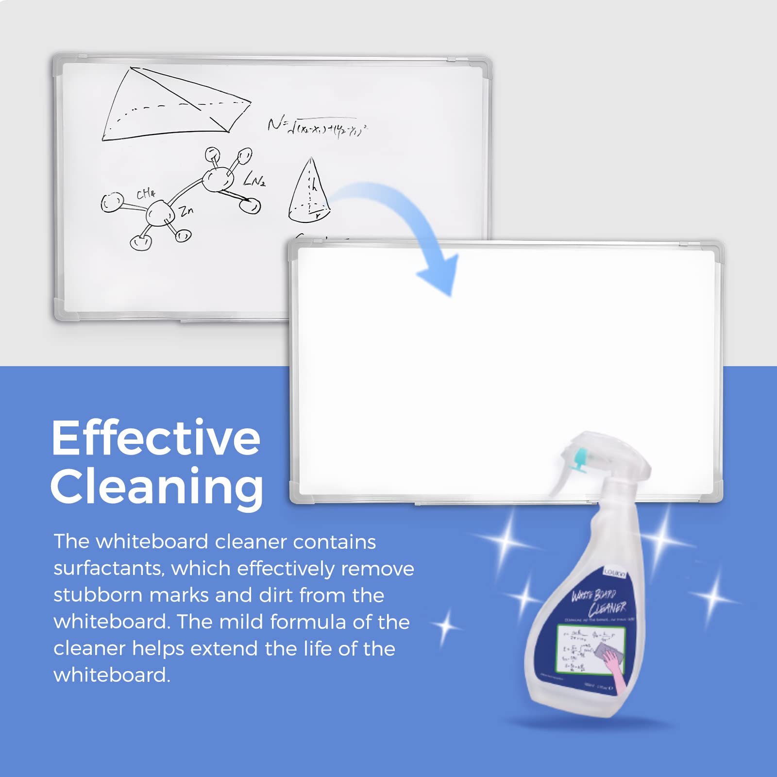 LOUKIN Non-Toxic Whiteboard Cleaner, 17oz Dry Erase Board Cleaner, Low-Odor Whiteboard Cleaning Spray with Cloth, Removes Stubborn Marks from Whiteboards, Chalkboard